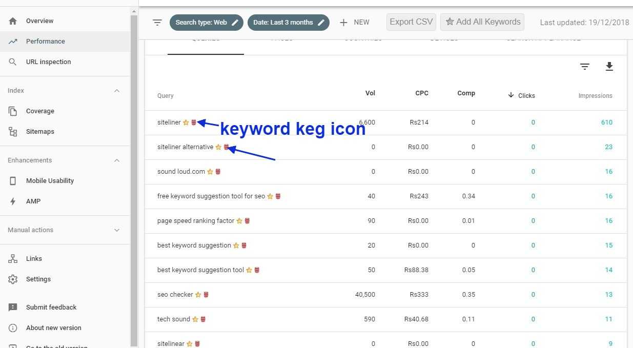 keyword tool by Google Search console
