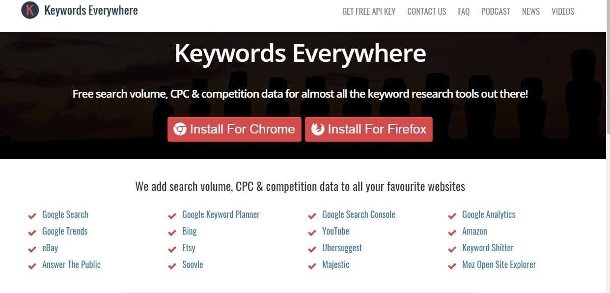 keyword tool by google keyword everywhere